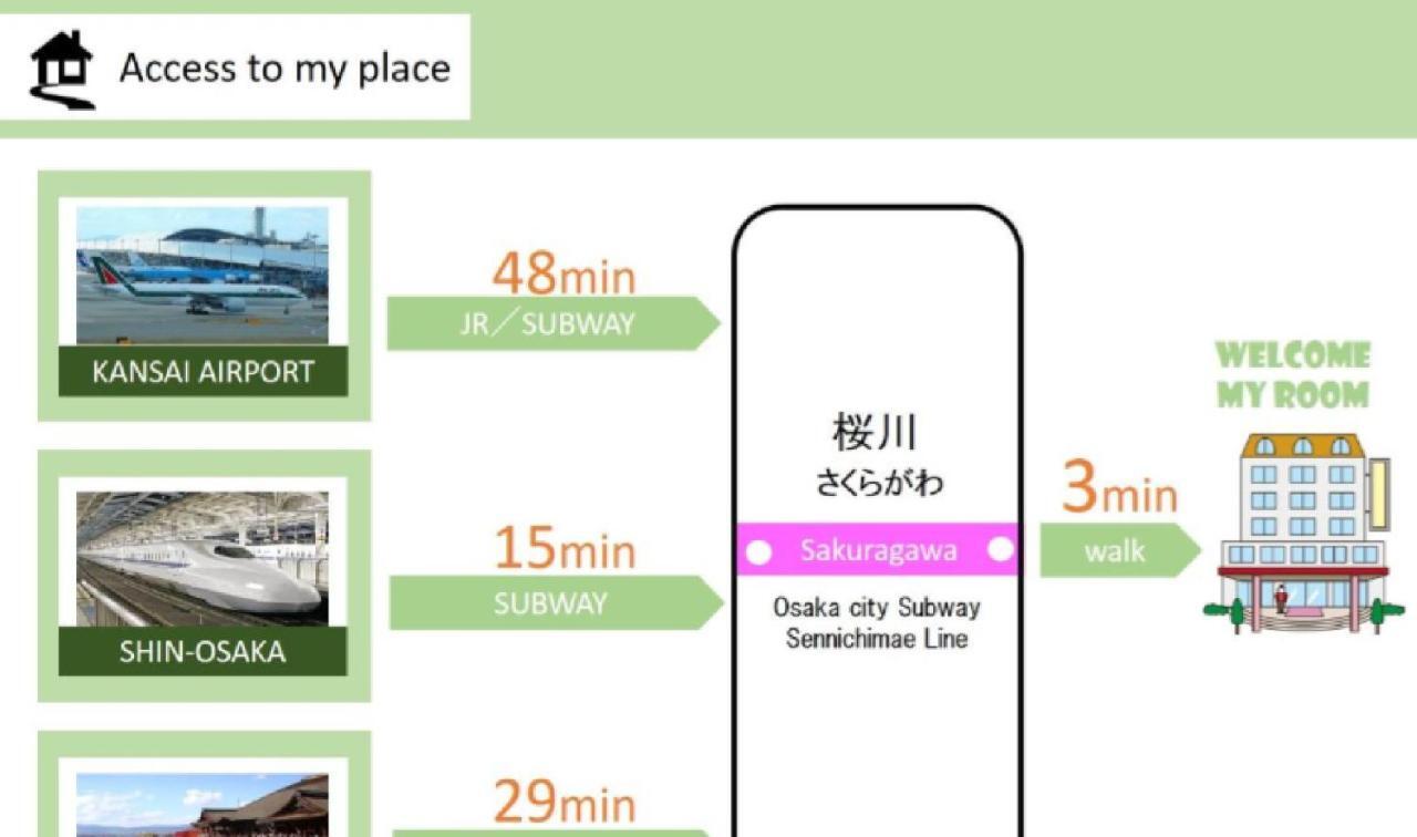 Appartement Eni Minamihorie Kaede à Ōsaka Extérieur photo